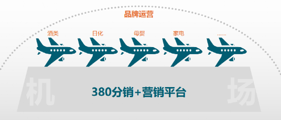 AG真人·国际(中国游)平台官方网站