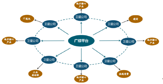 AG真人·国际(中国游)平台官方网站