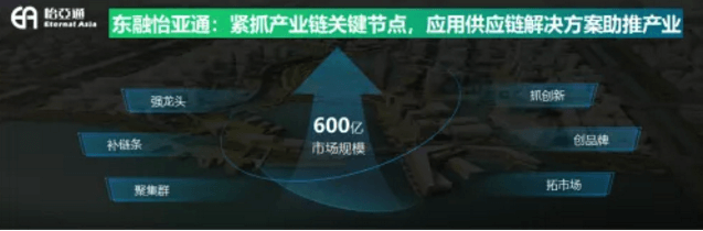 AG真人·国际(中国游)平台官方网站