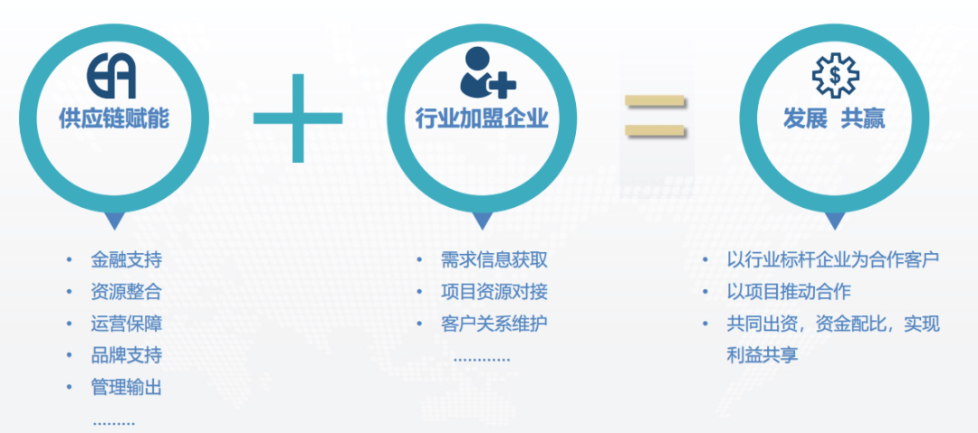 AG真人·国际(中国游)平台官方网站