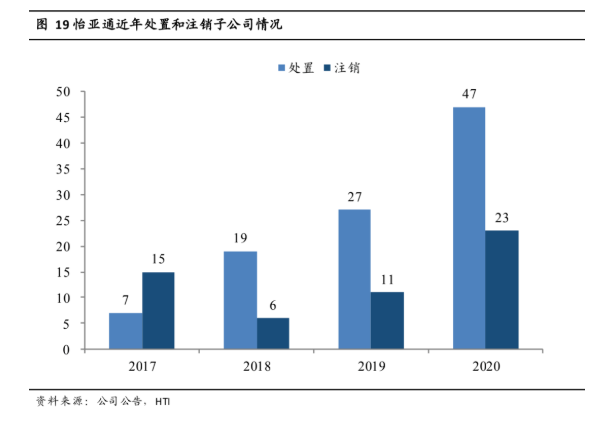 AG真人·国际(中国游)平台官方网站