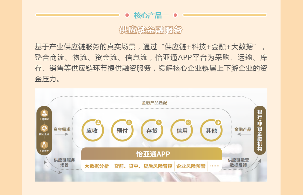 AG真人·国际(中国游)平台官方网站