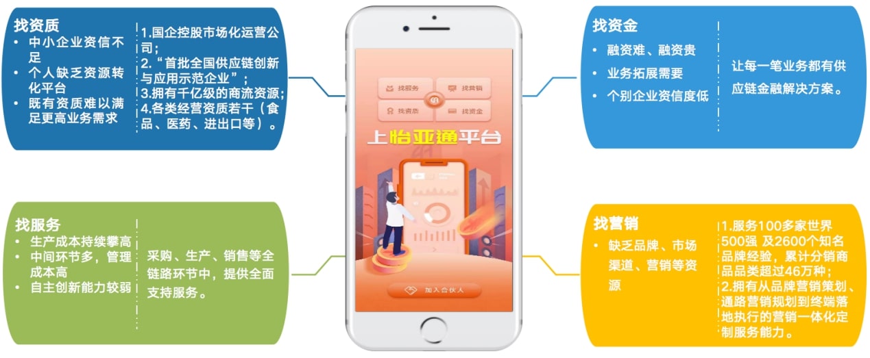 AG真人·国际(中国游)平台官方网站