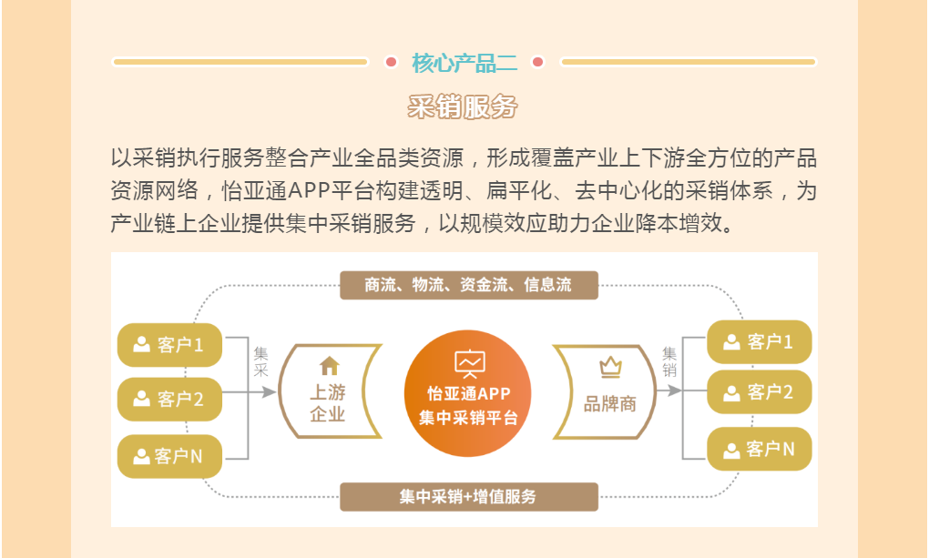 AG真人·国际(中国游)平台官方网站