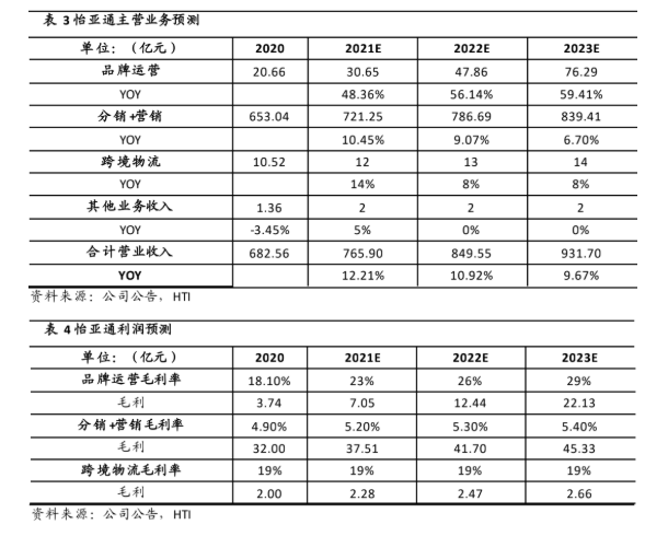 AG真人·国际(中国游)平台官方网站