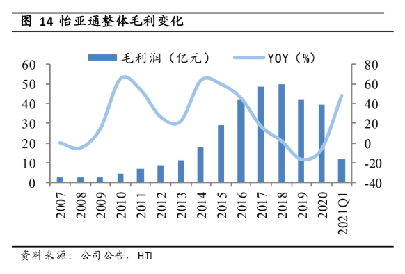 AG真人·国际(中国游)平台官方网站