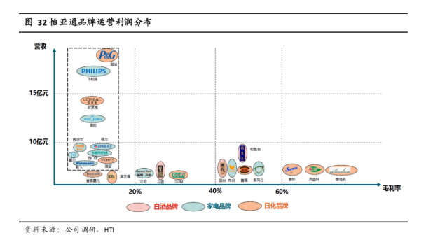 AG真人·国际(中国游)平台官方网站