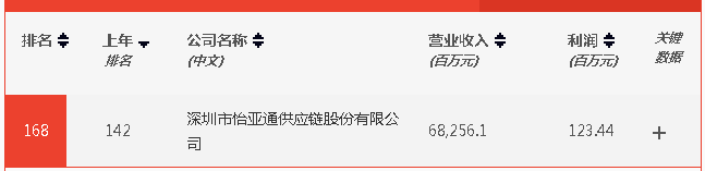 AG真人·国际(中国游)平台官方网站