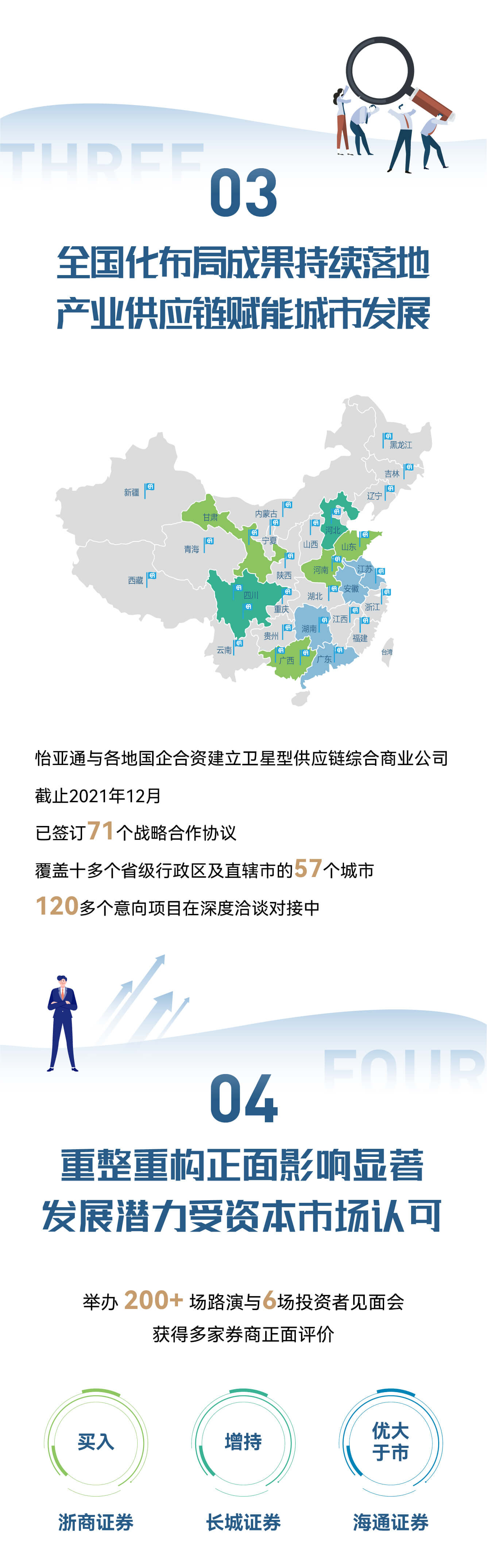 AG真人·国际(中国游)平台官方网站