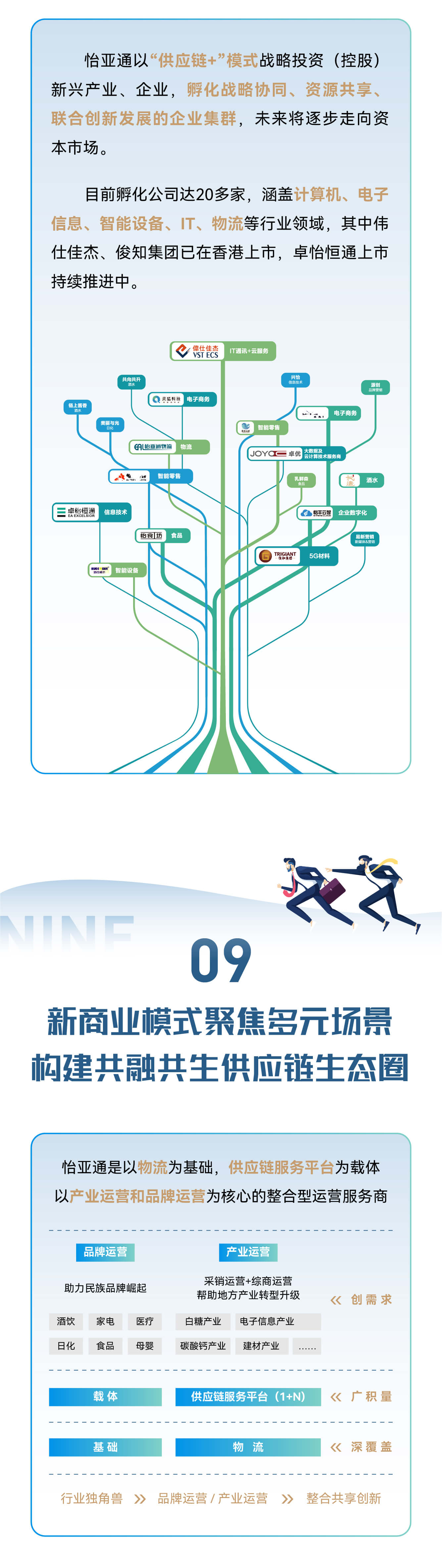 AG真人·国际(中国游)平台官方网站