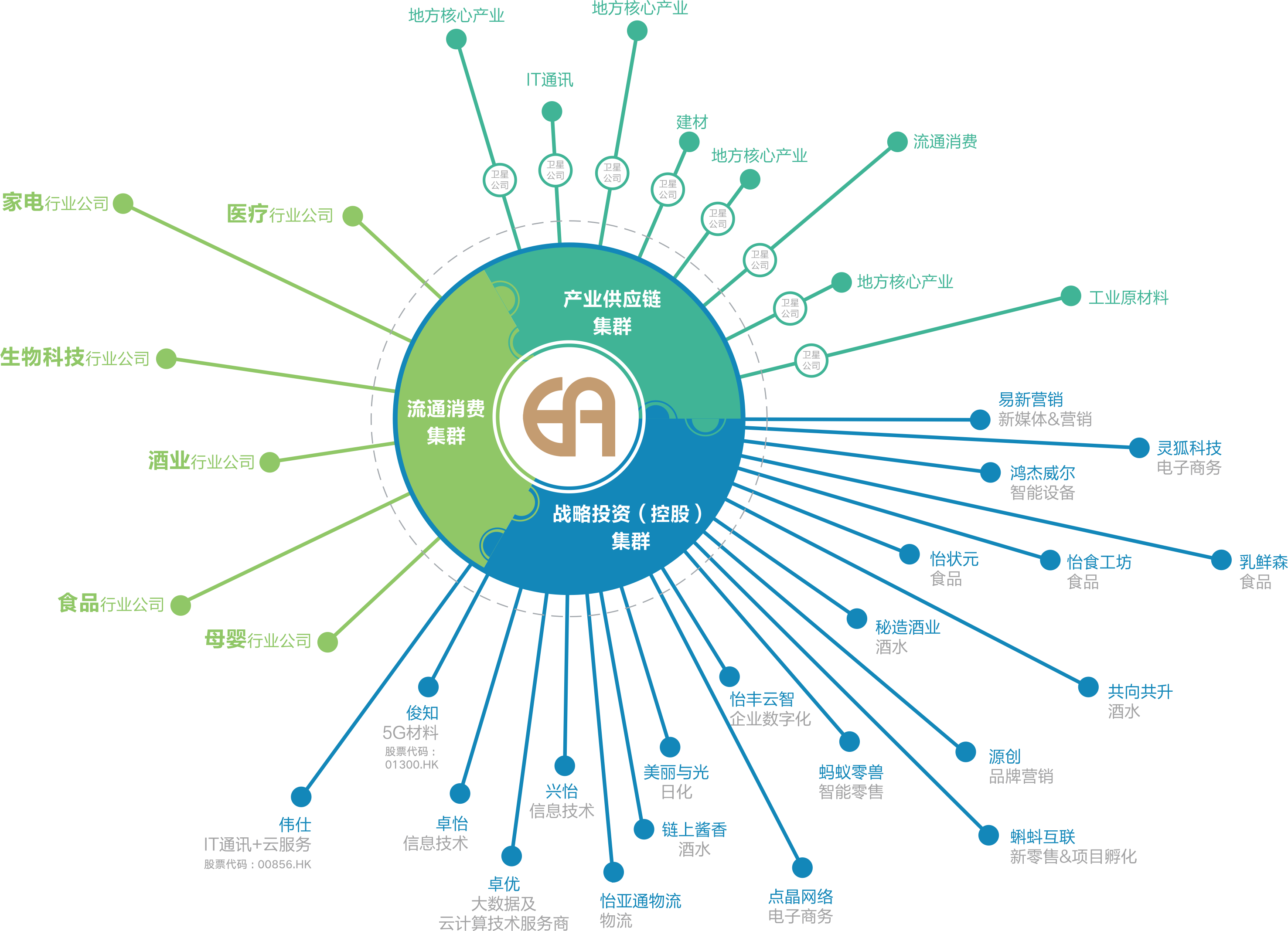 AG真人·国际(中国游)平台官方网站