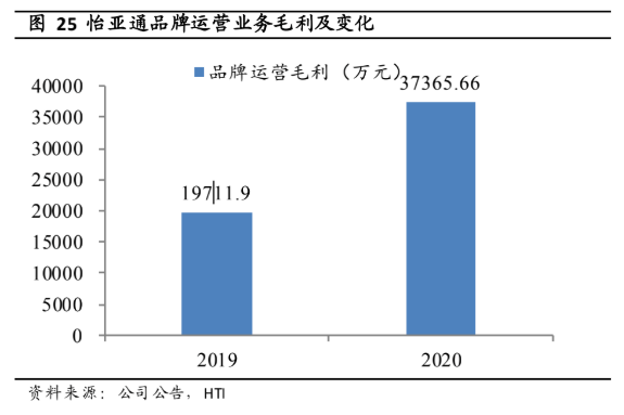 AG真人·国际(中国游)平台官方网站