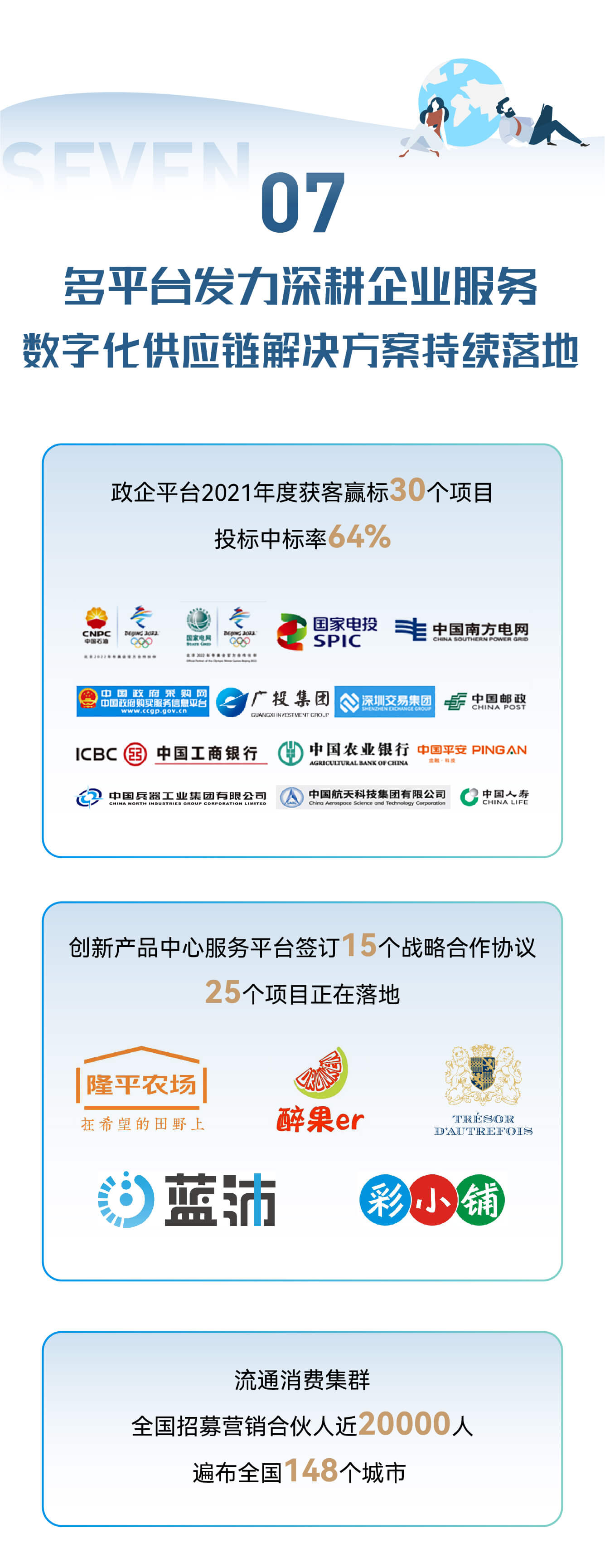 AG真人·国际(中国游)平台官方网站