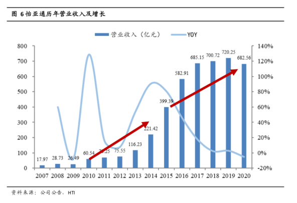 AG真人·国际(中国游)平台官方网站