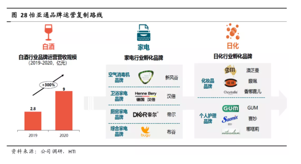 AG真人·国际(中国游)平台官方网站