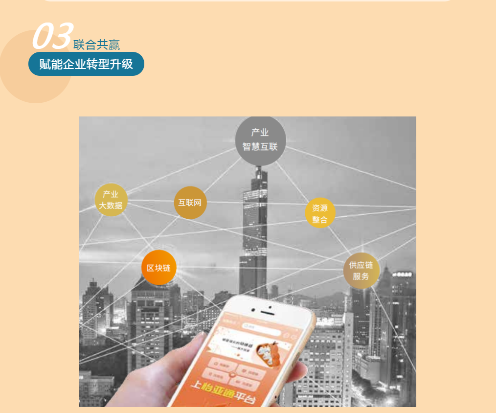 AG真人·国际(中国游)平台官方网站