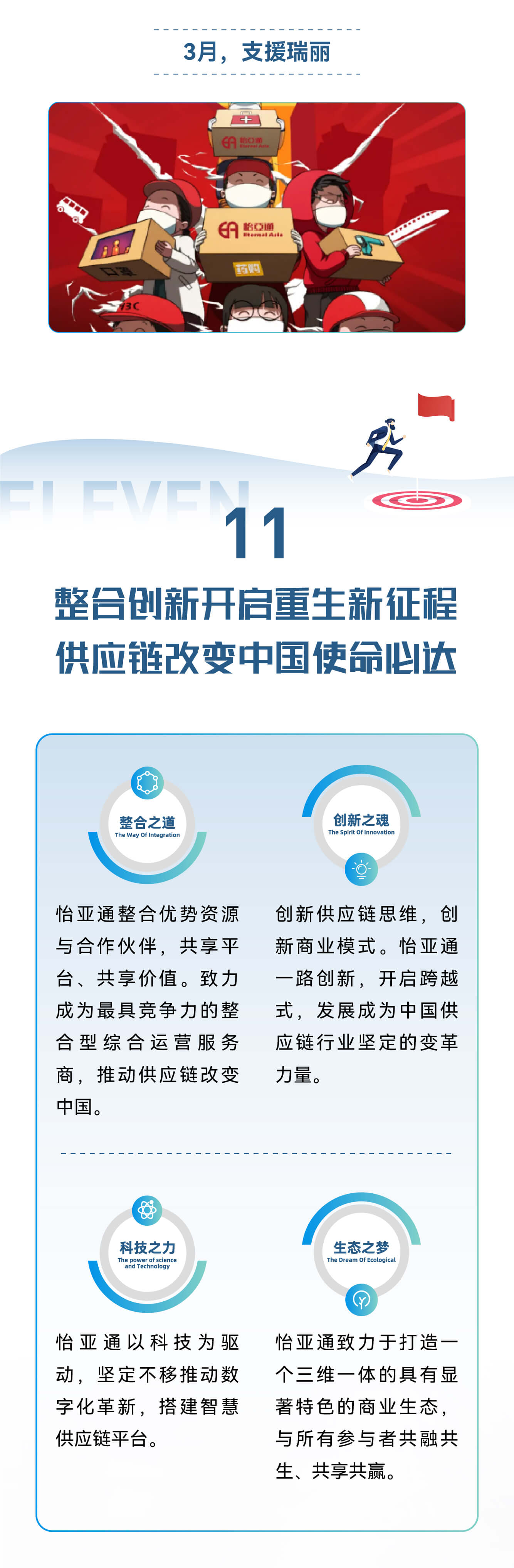 AG真人·国际(中国游)平台官方网站