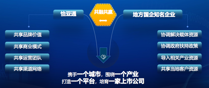 AG真人·国际(中国游)平台官方网站