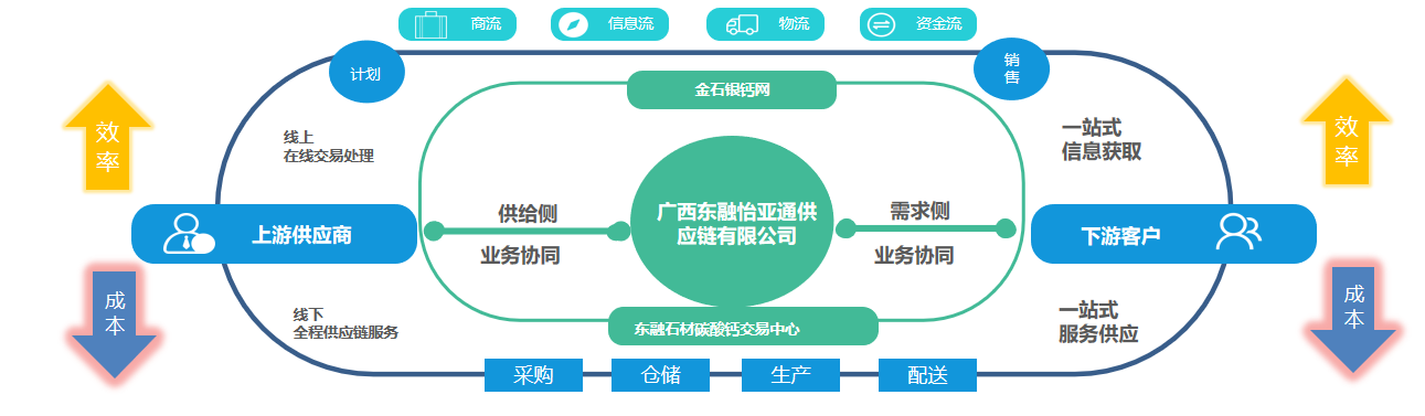 AG真人·国际(中国游)平台官方网站