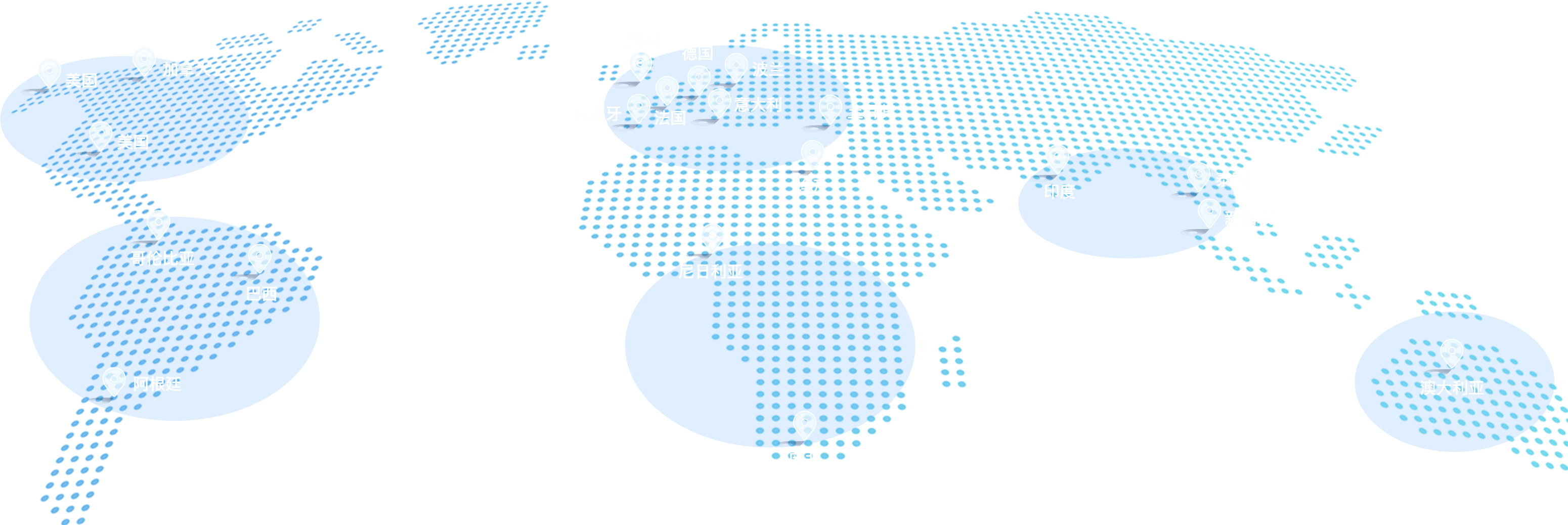 外洋收支口分拨中心