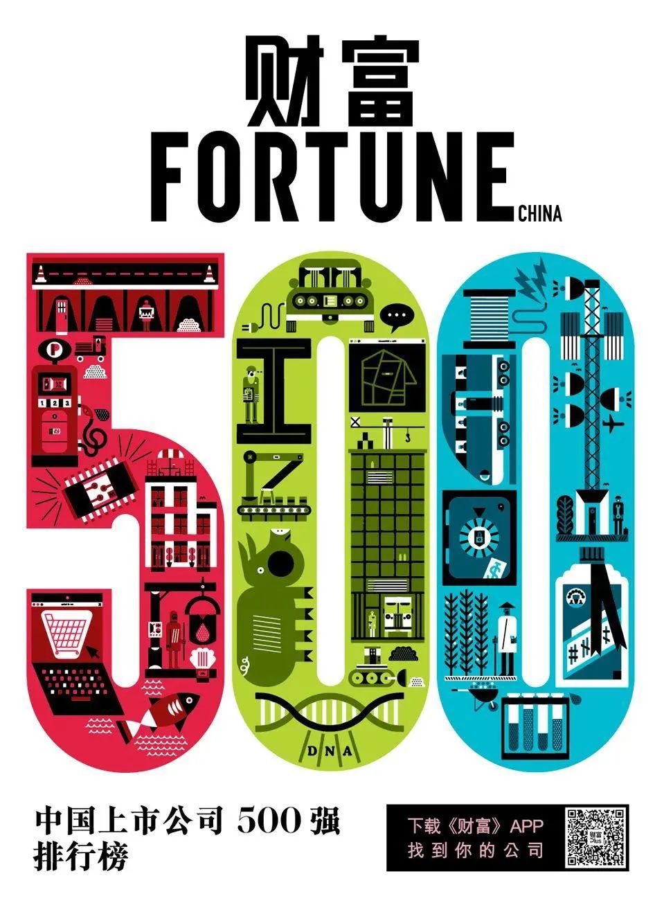 AG真人国际官方网站入围《财产》中国上市公司500强榜单，位列158位