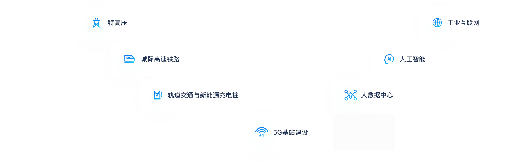 新基建工业链结构